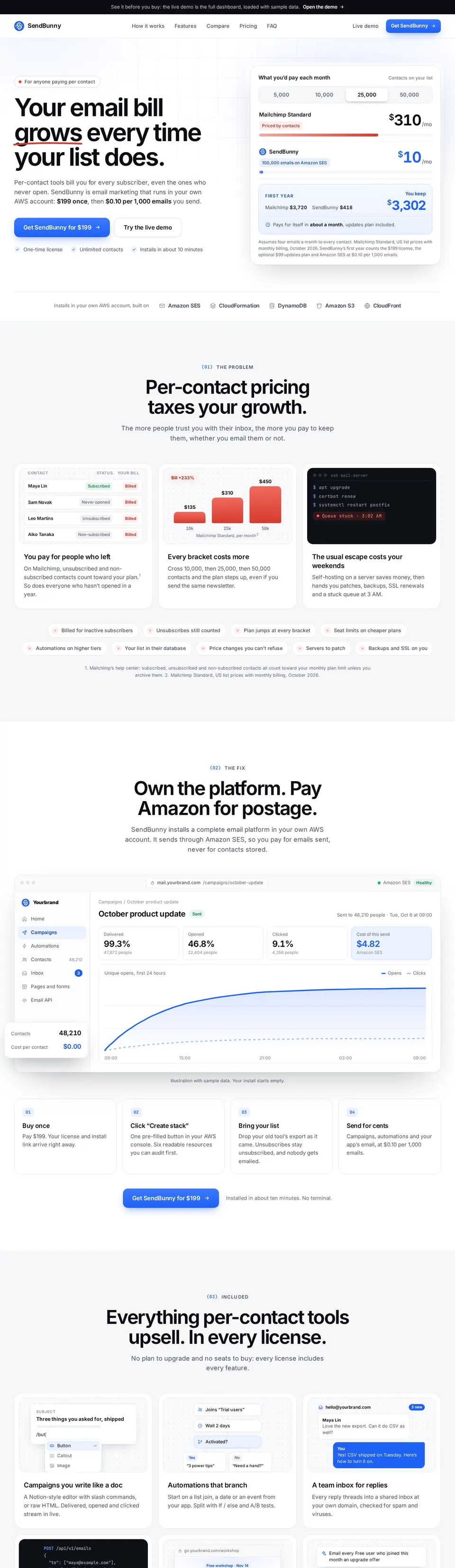 The Stop paying per contact landing page